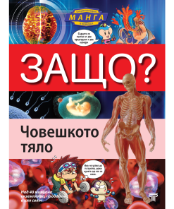 ЗАЩО? Човешкото тяло