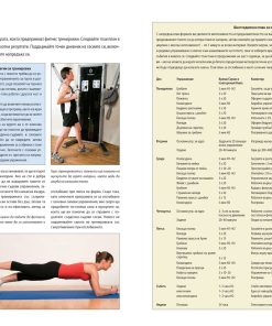 Пълна практическа енциклопедия на фитнеса - Image 11