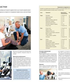 Пълна практическа енциклопедия на фитнеса - Image 12